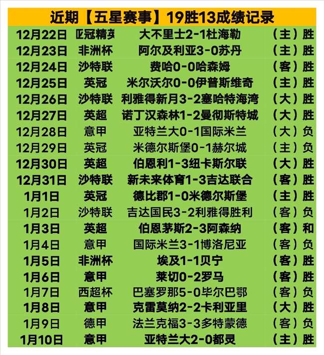 独家爆料,切尔西放行,泰里克,亚博,YaBo,亚博官网,亚博体育官网,亚博体育下载,亚博APP