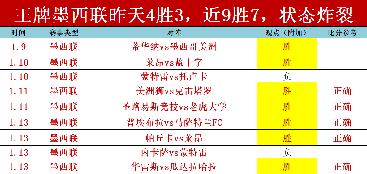 专家分析,爵士对阵勇,士期号,亚博,YaBo,亚博官网,亚博体育官网,亚博体育下载,亚博APP