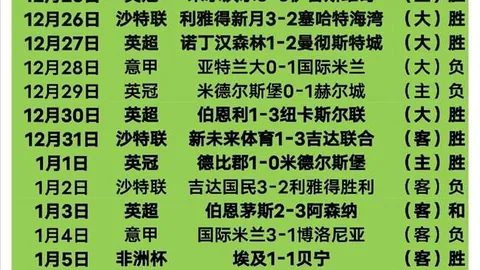 《独家爆料：切尔西放行泰里克-乔治，奔赴埃弗顿体检开启新篇章》